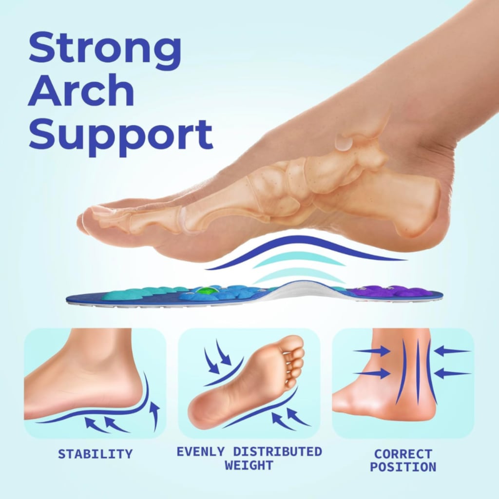 VivaStep™ Massage insoles